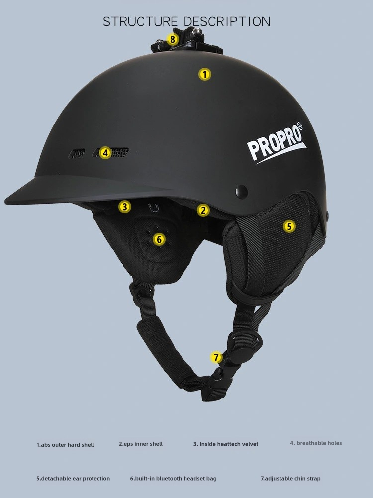 Skihelm Herren Motorradhelm Fa – Gear In Cycling Bewertung und Preis