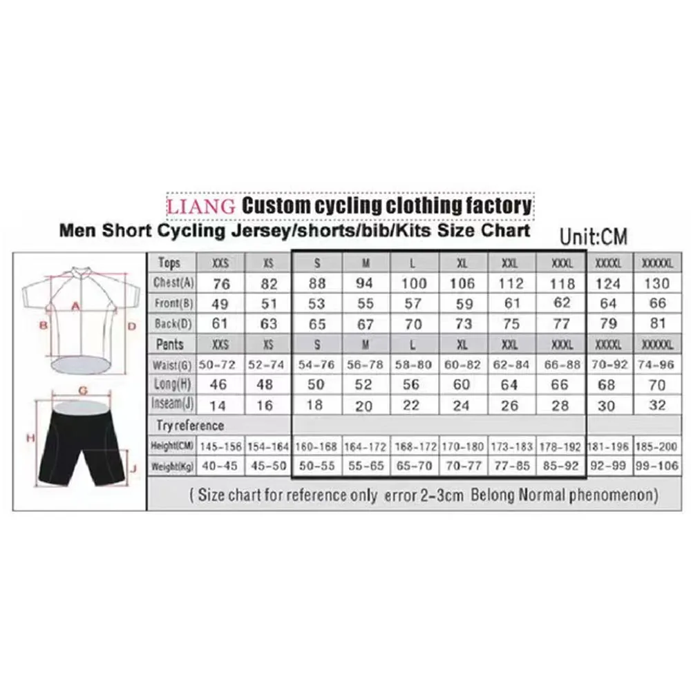 Jayco Alula Radsport-Trikot 20 – Cycling Gear Sale Bewertung und Preis