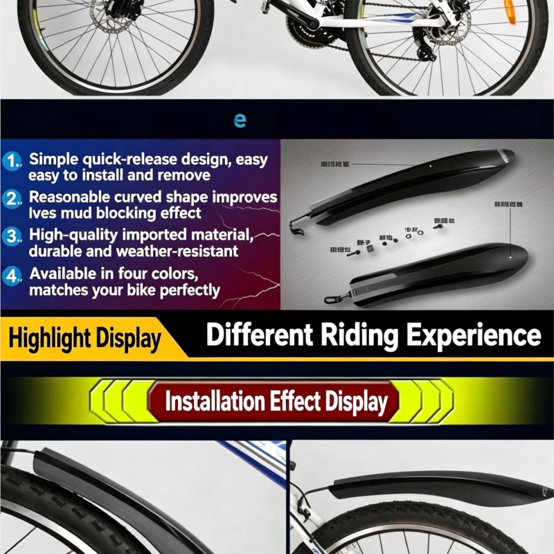 Universelles Schnellverschluss – Bike Fender Set Bewertung und Preis